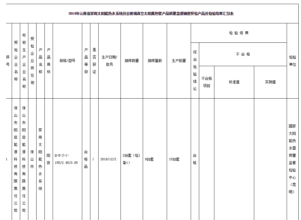 尊龙凯时人生就是博z6com资讯