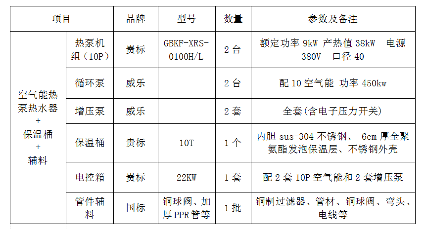 尊龙凯时人生就是博z6com(中国游)官网