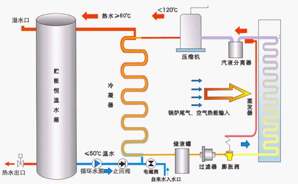 尊龙凯时人生就是博z6com(中国游)官网