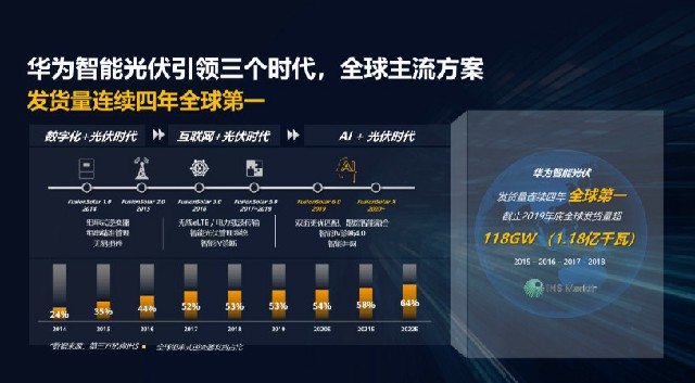 尊龙凯时人生就是博z6com(中国游)官网